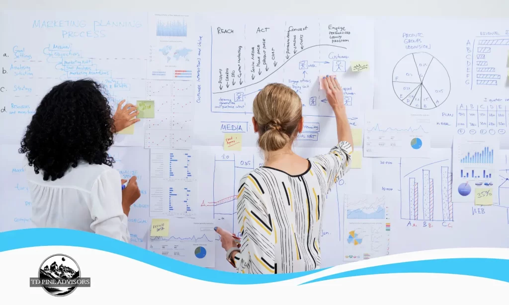 Marketing team reviewing charts and building a revenue-focused marketing strategy on a whiteboard